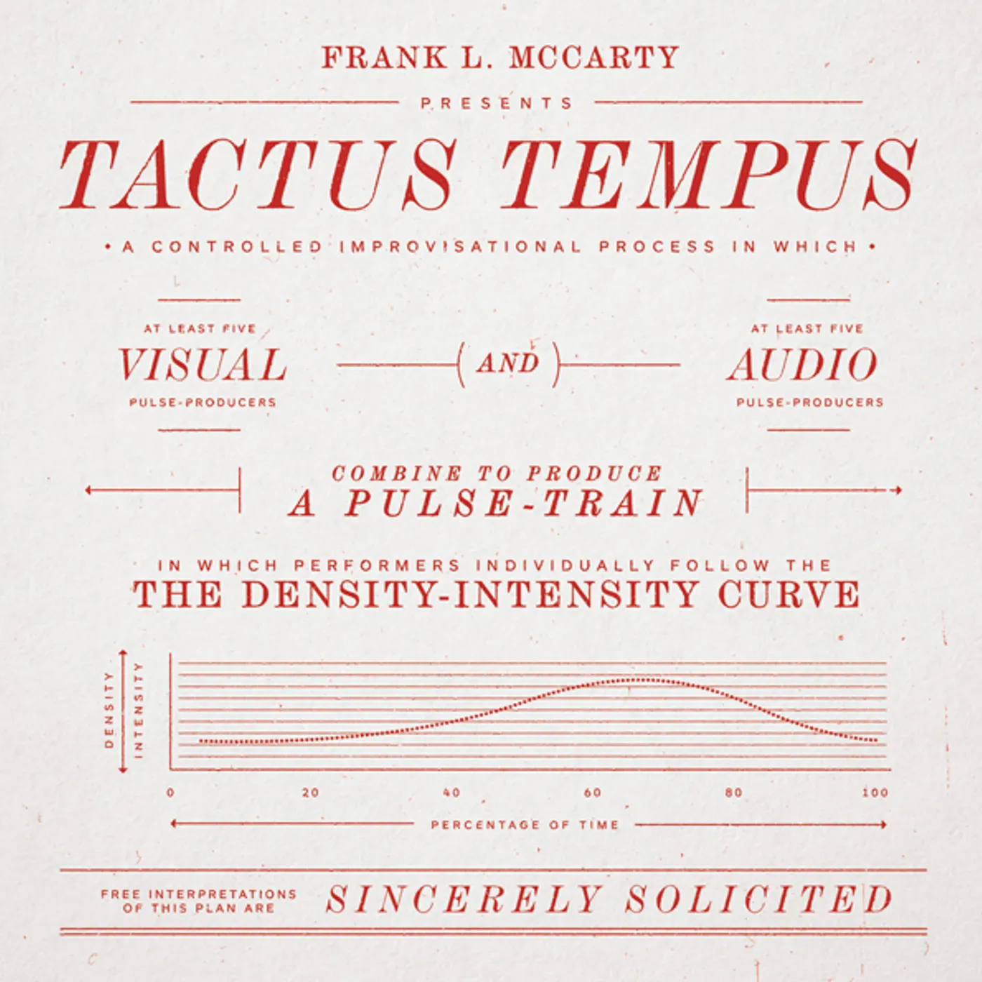 A Pulse Train Tactus Tempus Vinyl Record