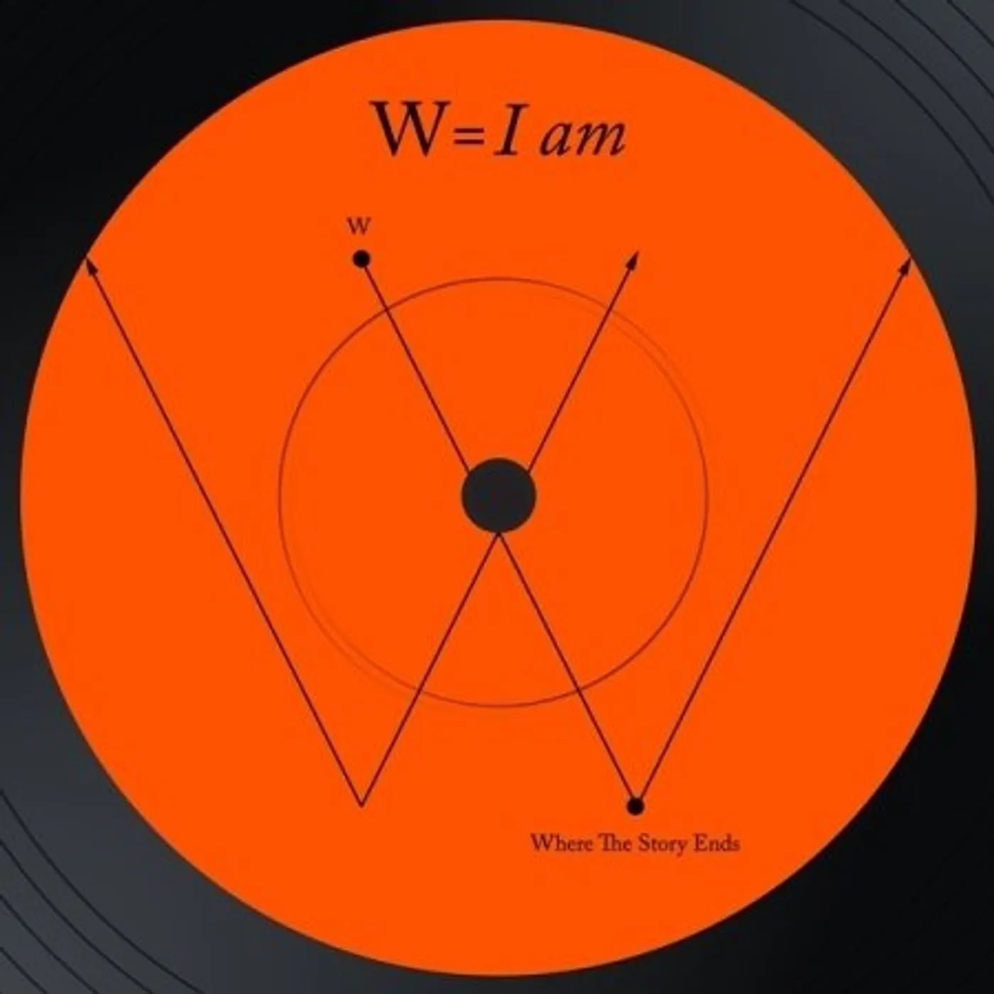 W. I AM CD