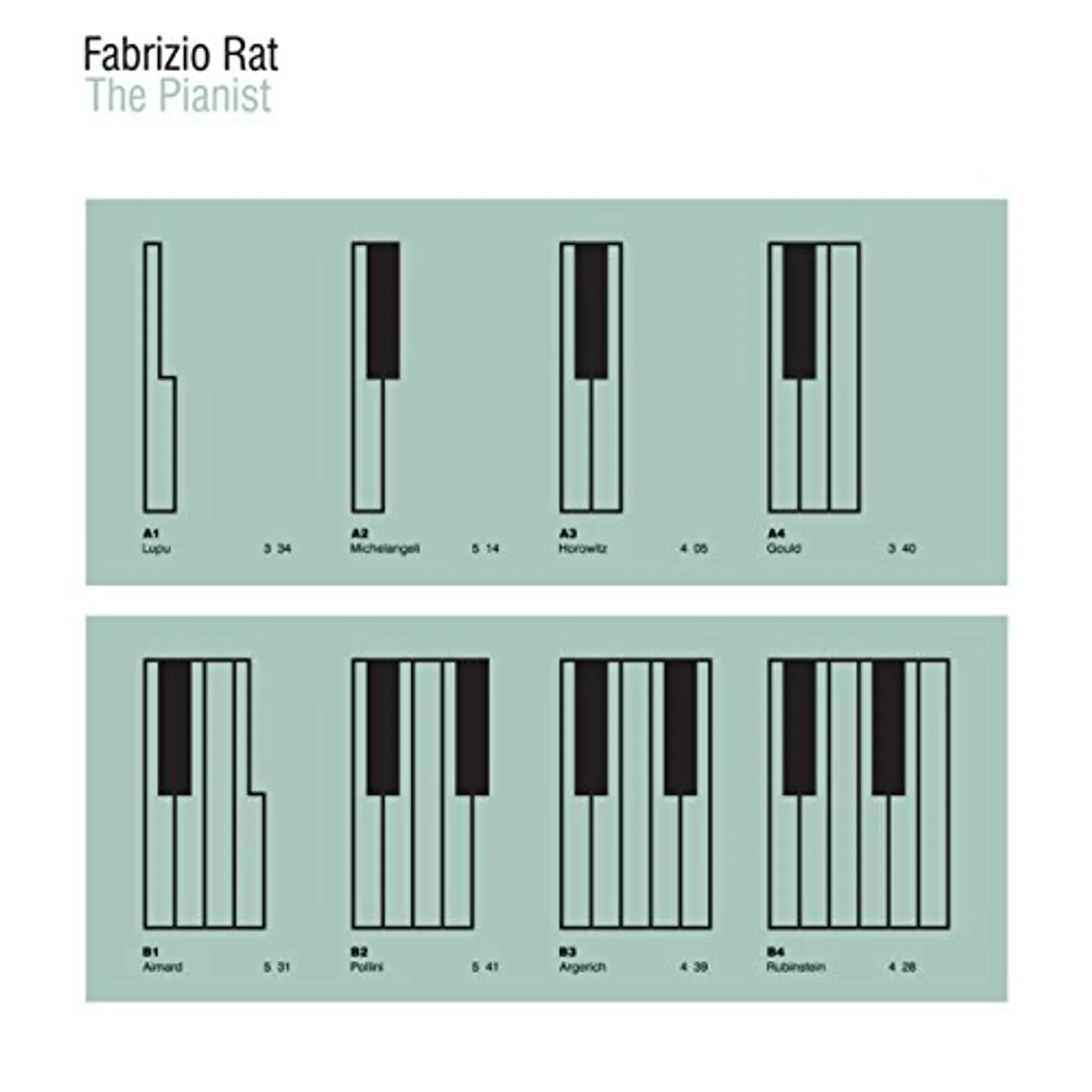 Fabrizio Rat PIANIST CD