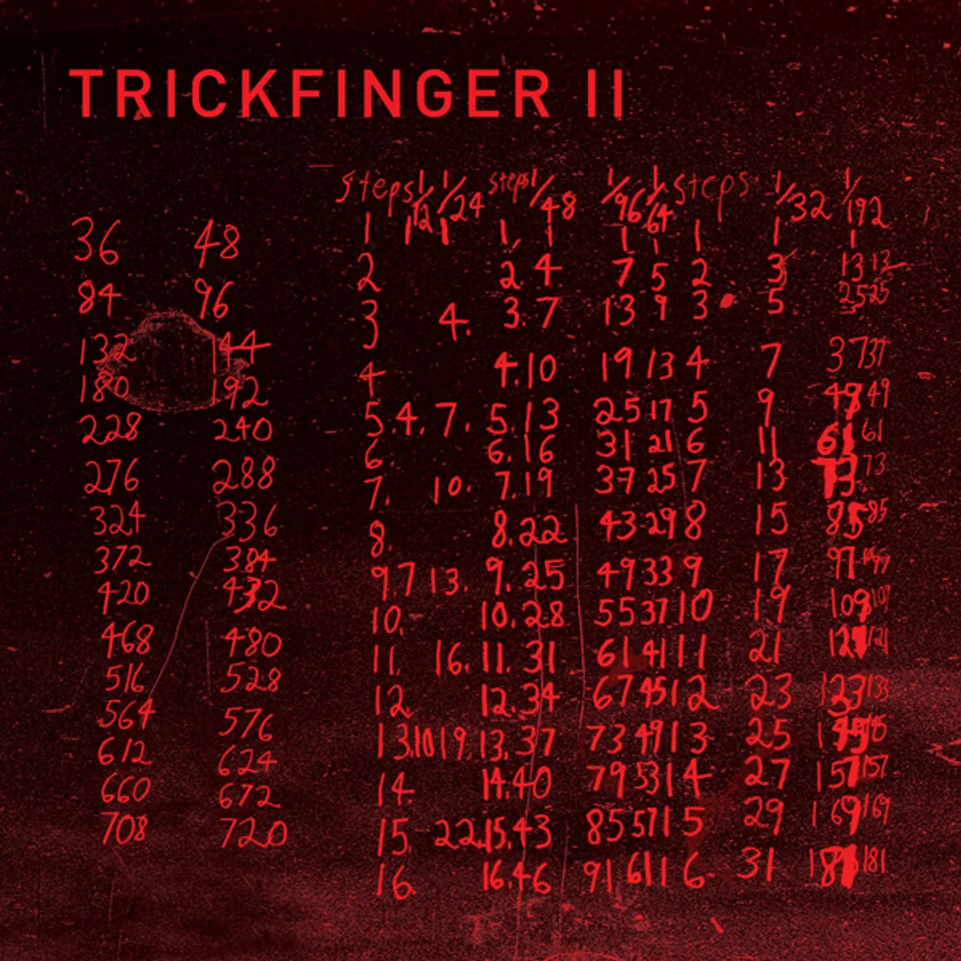 Trickfinger II Vinyl Record