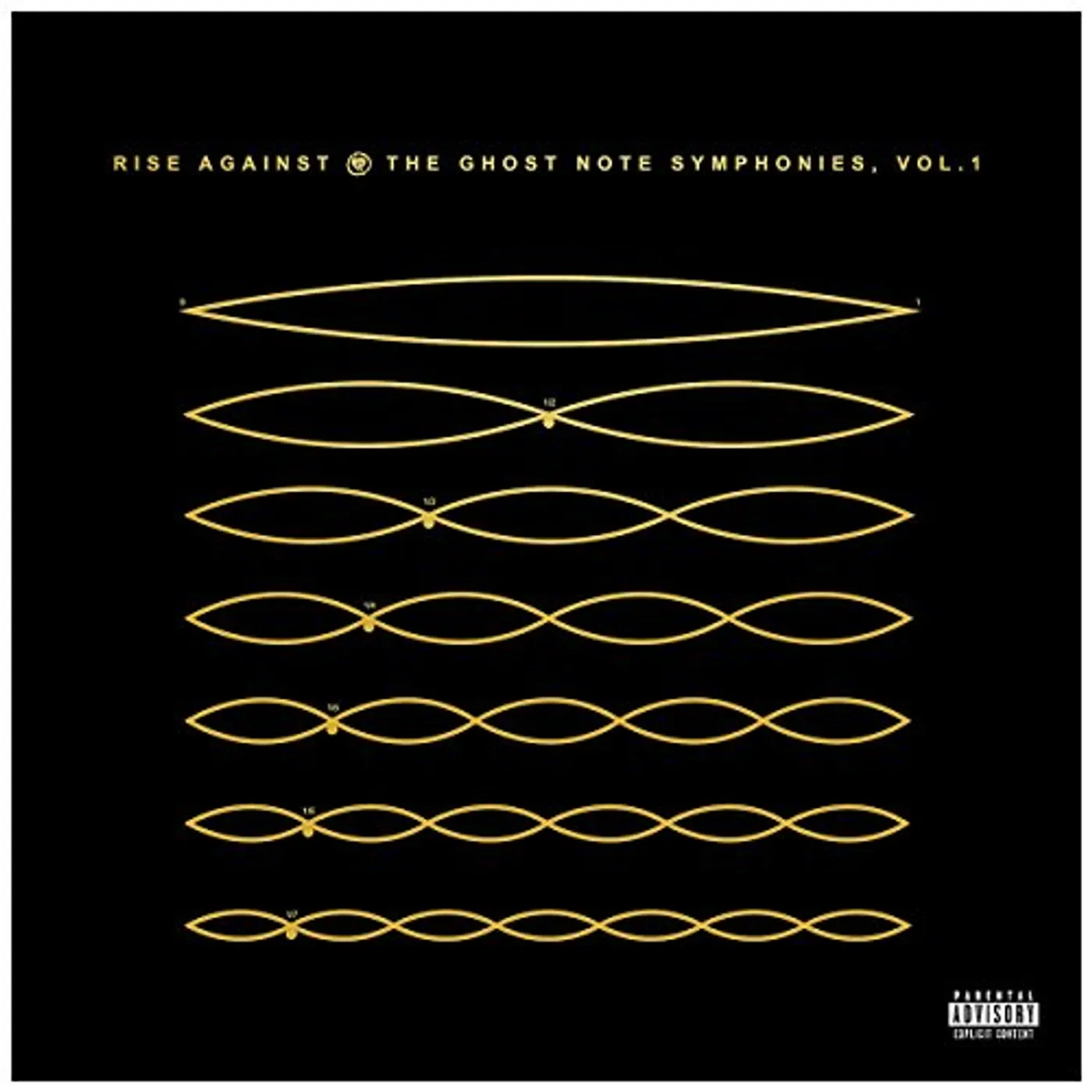 Rise Against GHOST NOTE SYMHPONIES VOL 1 Vinyl Record