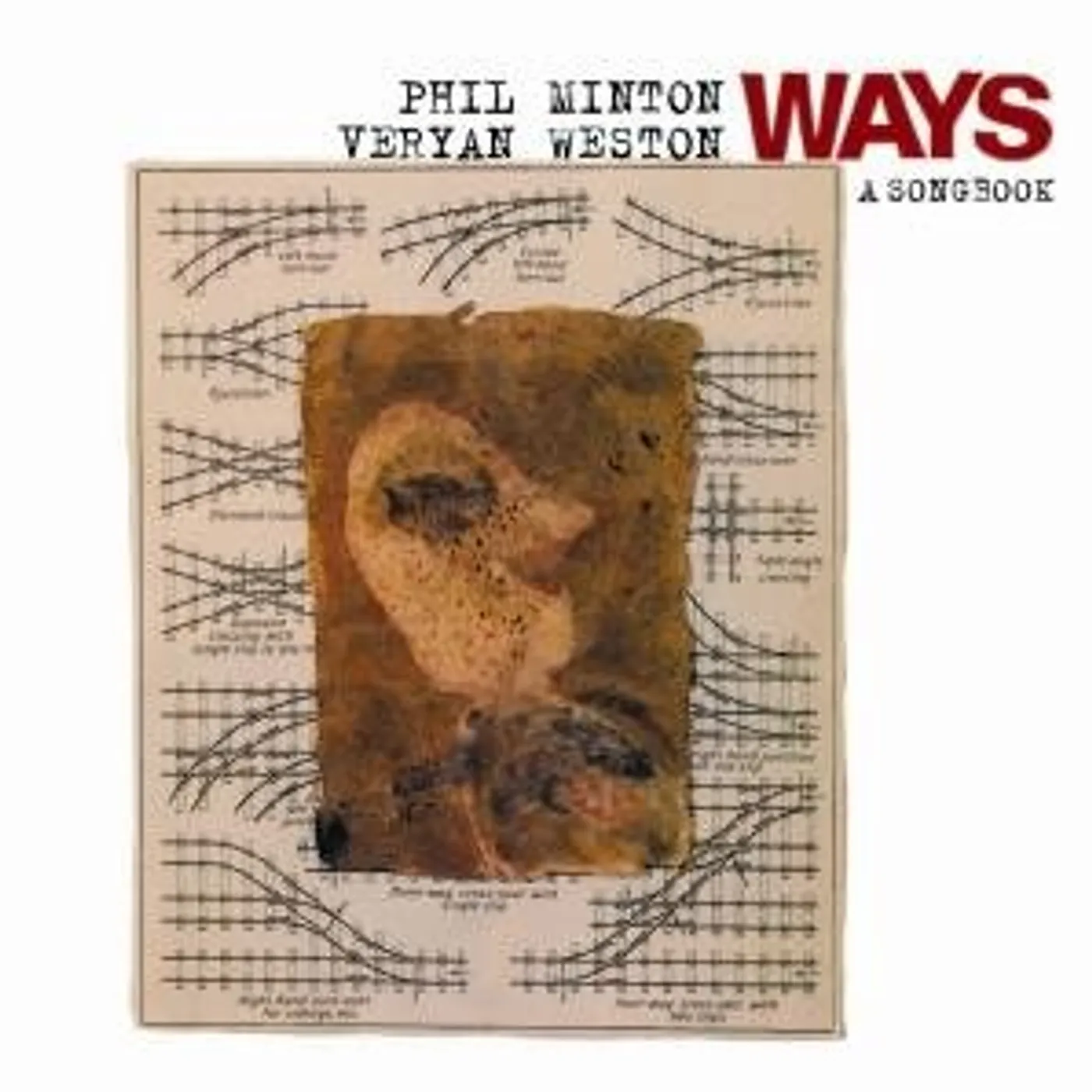 Weston WAYS CD