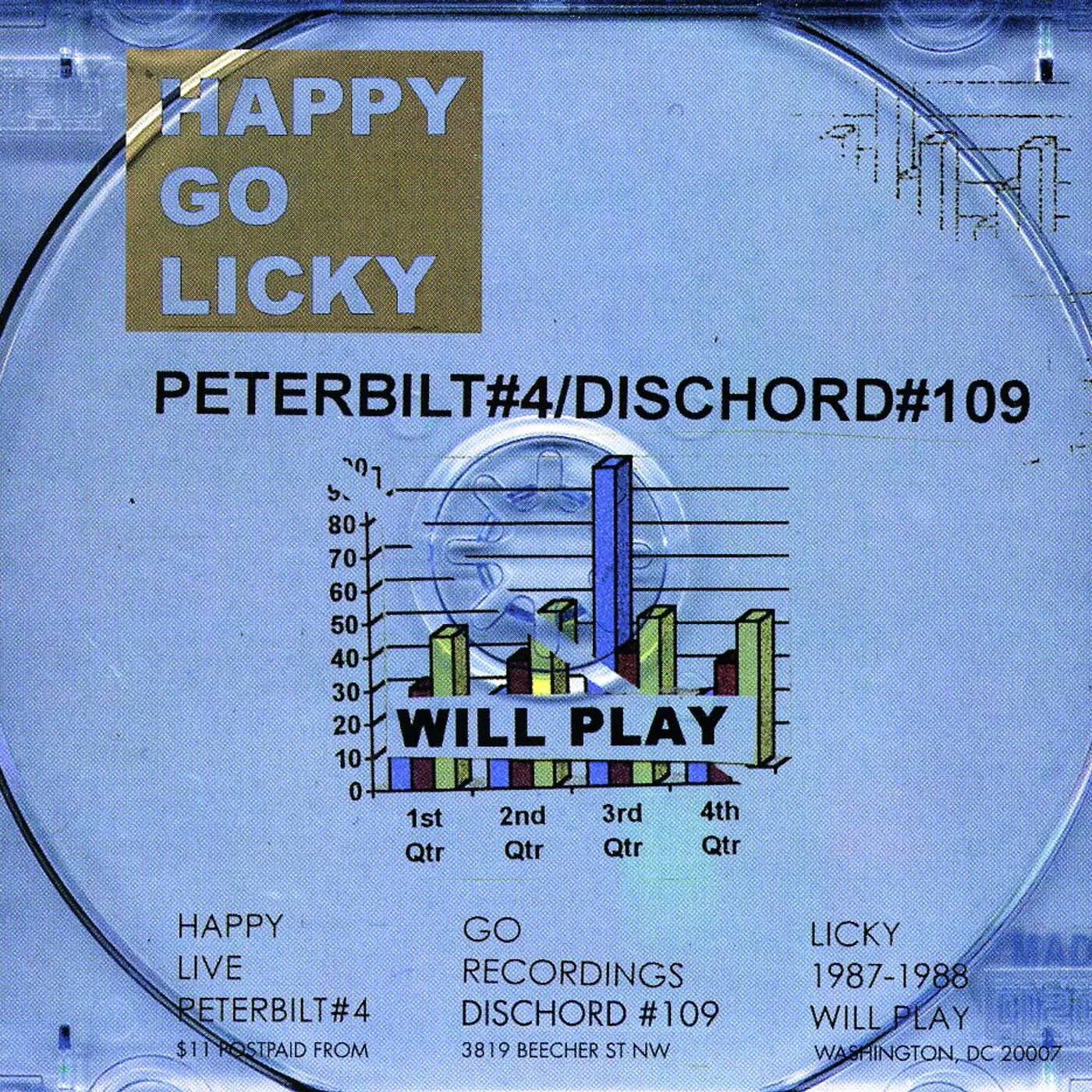 Happy Go Licky WILL PLAY CD