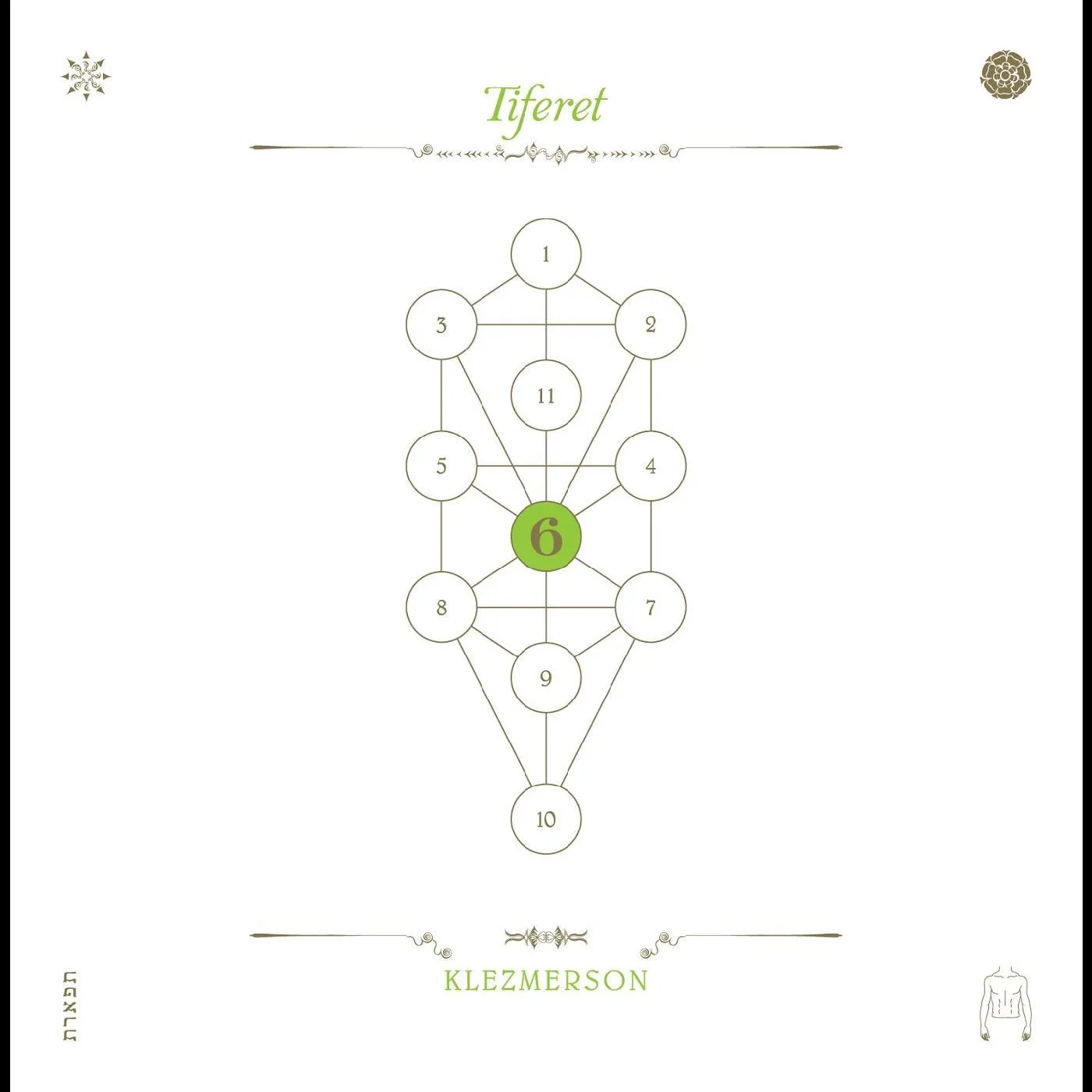 Klezmerson BOOK BERI'AH VOL 6-TIFERET CD