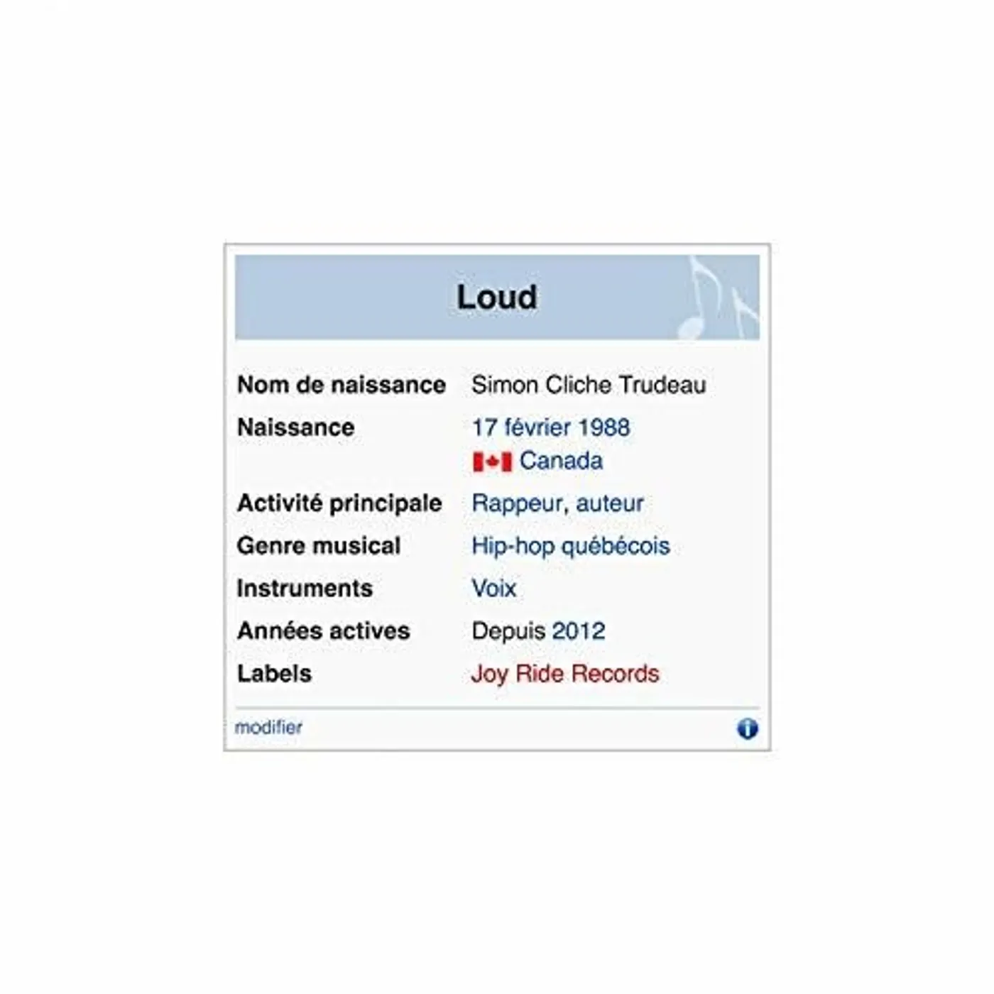Loud TOUT CA POUR CA Vinyl Record