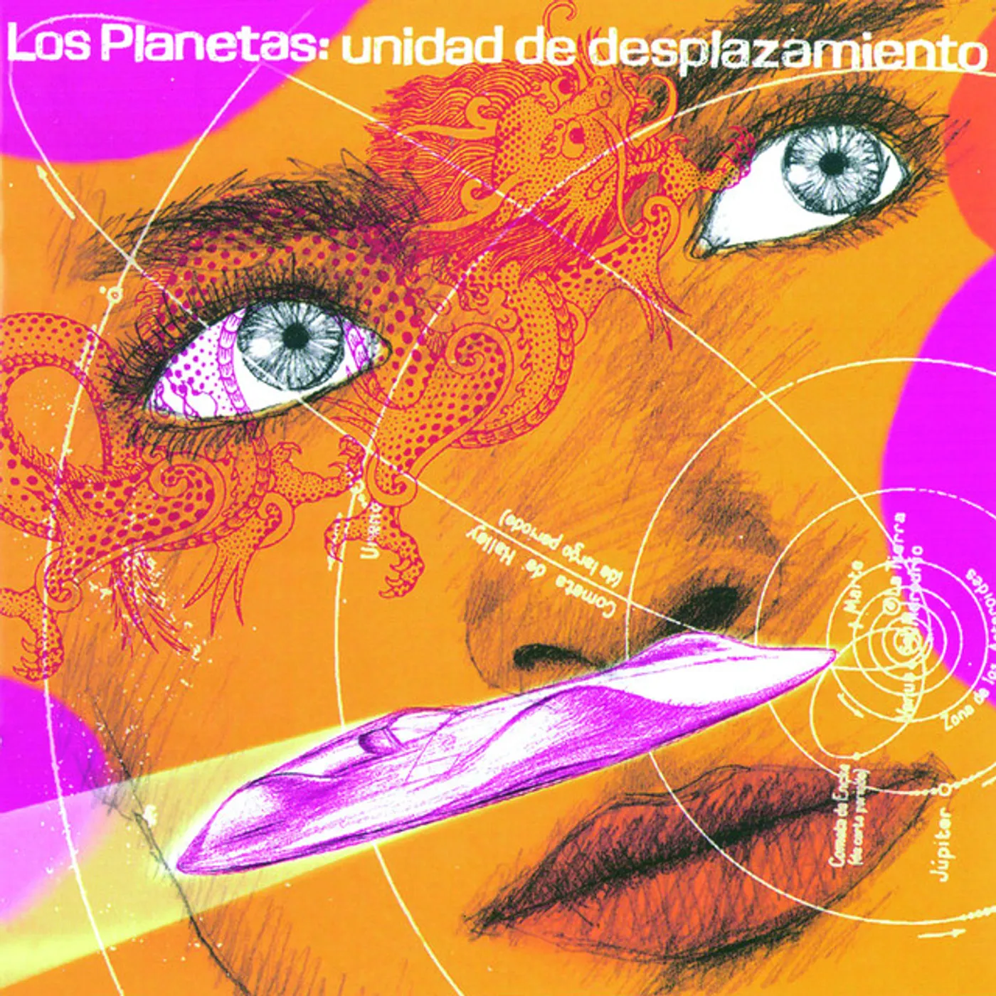Los Planetas UNIDAD DE DESPLAZAMIENTO CD