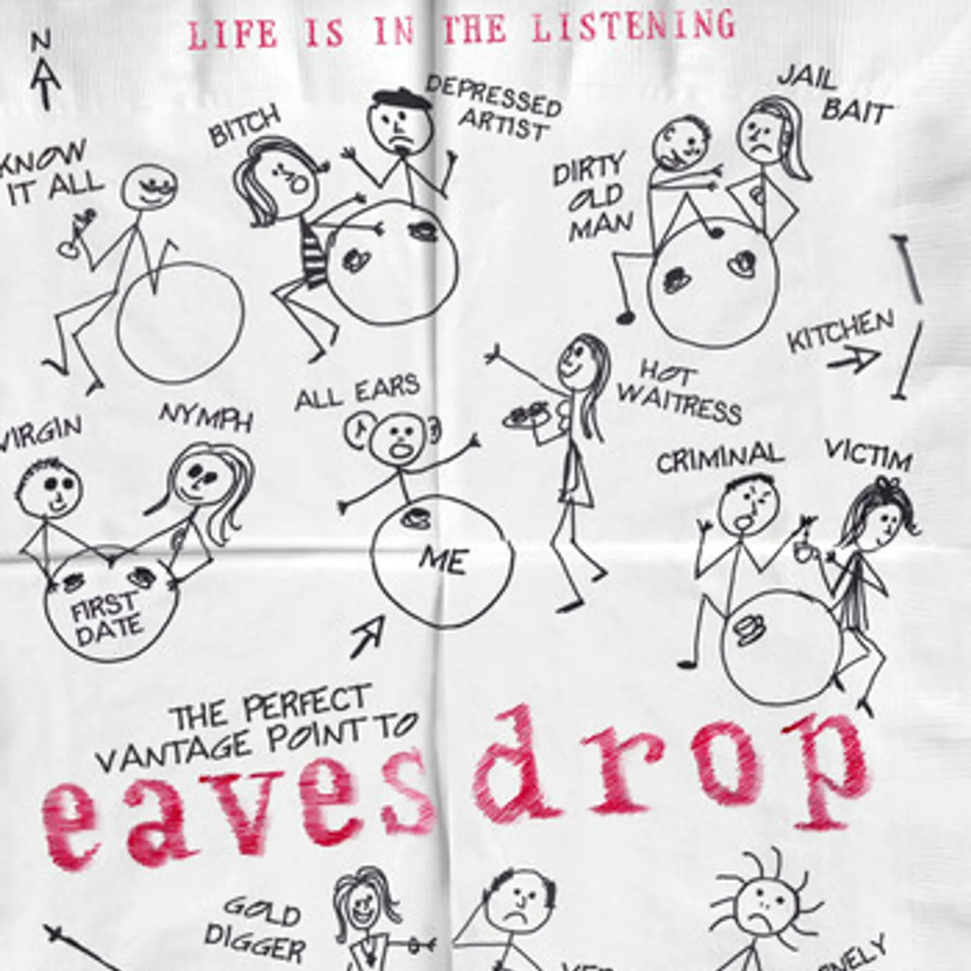 EAVESDROP DVD
