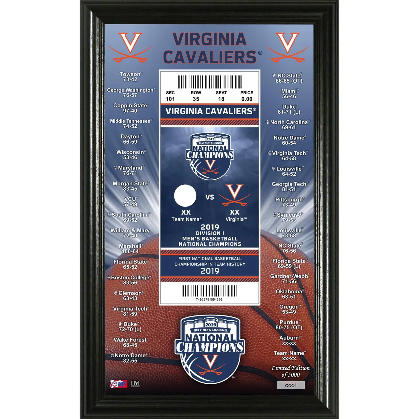 UVA Athletics University of Virginia 2019 NCAA Men's Basketball National Champions Ticket Pano