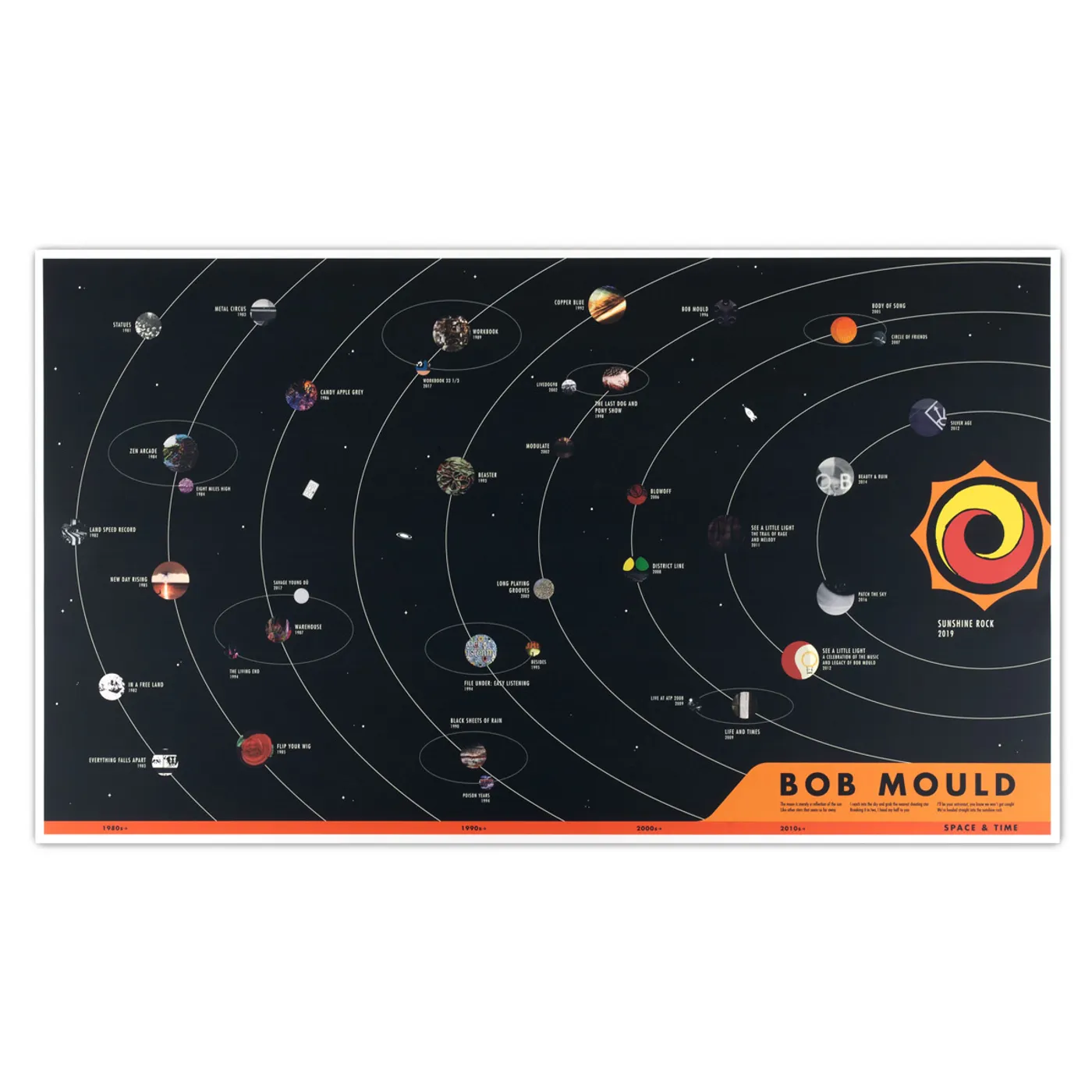 Bob Mould 40th Anniversary Solar System Poster