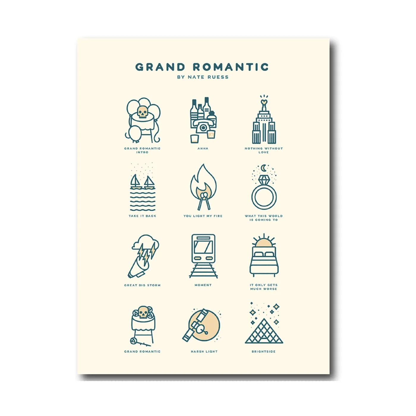 Nate Ruess Romantic Icons Poster